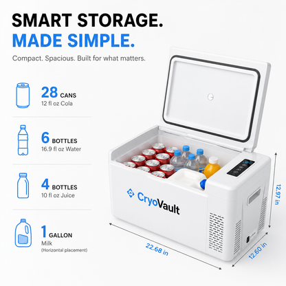 Portable Insulin Cooler Case with Digital Temperature Control 2-8°C for Home Outdoor Car Travel Medicine Refrigerator